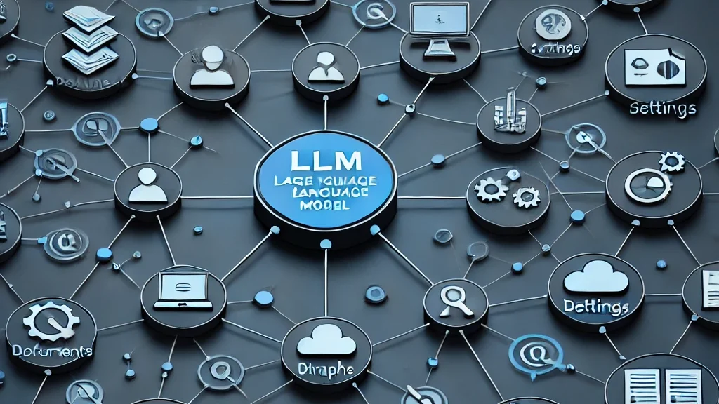 Diagrama de red con nodos interconectados representando varios íconos, centrado en un nodo principal etiquetado como LLM (Large Language Model)