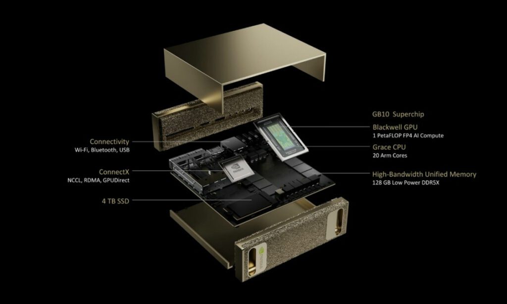Representación del Proyecto Dits de Nvidia, mostrando su diseño modular con componentes destacados: GPU Blackwell, CPU Grace, memoria unificada de alto ancho de banda, almacenamiento SSD de 4 TB y opciones de conectividad avanzada, optimizado para inteligencia artificial.