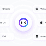 Diagrama con el logo de Manus en el centro, rodeado por iconos que representan su compatibilidad con Chrome, Web App, macOS, Windows, iOS y Android.